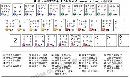 五笔编码查询-五笔编码查询蛙蛙工具